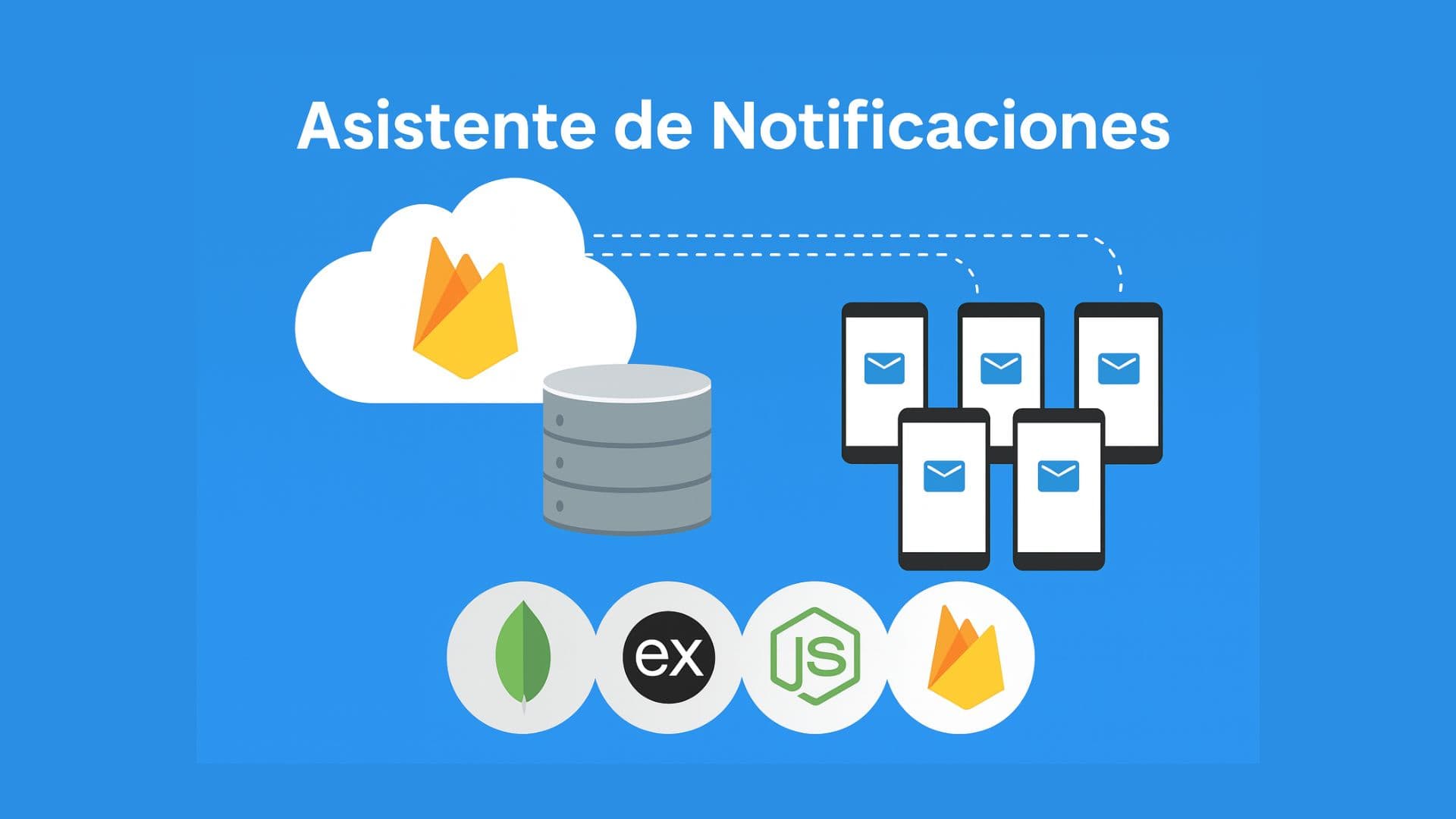 Microservicio de notificaciones